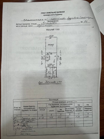 Магазин в Вергунке Луганск