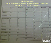 Регулятор яркости светодиодной ленты / диммер LED 12 В Луганск ЛНР
